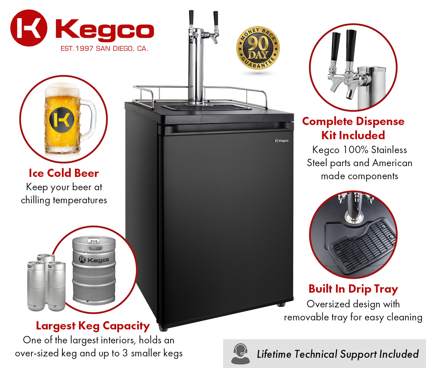 24" Wide Dual Tap Black Kegerator-Kegerators-The Wine Cooler Club
