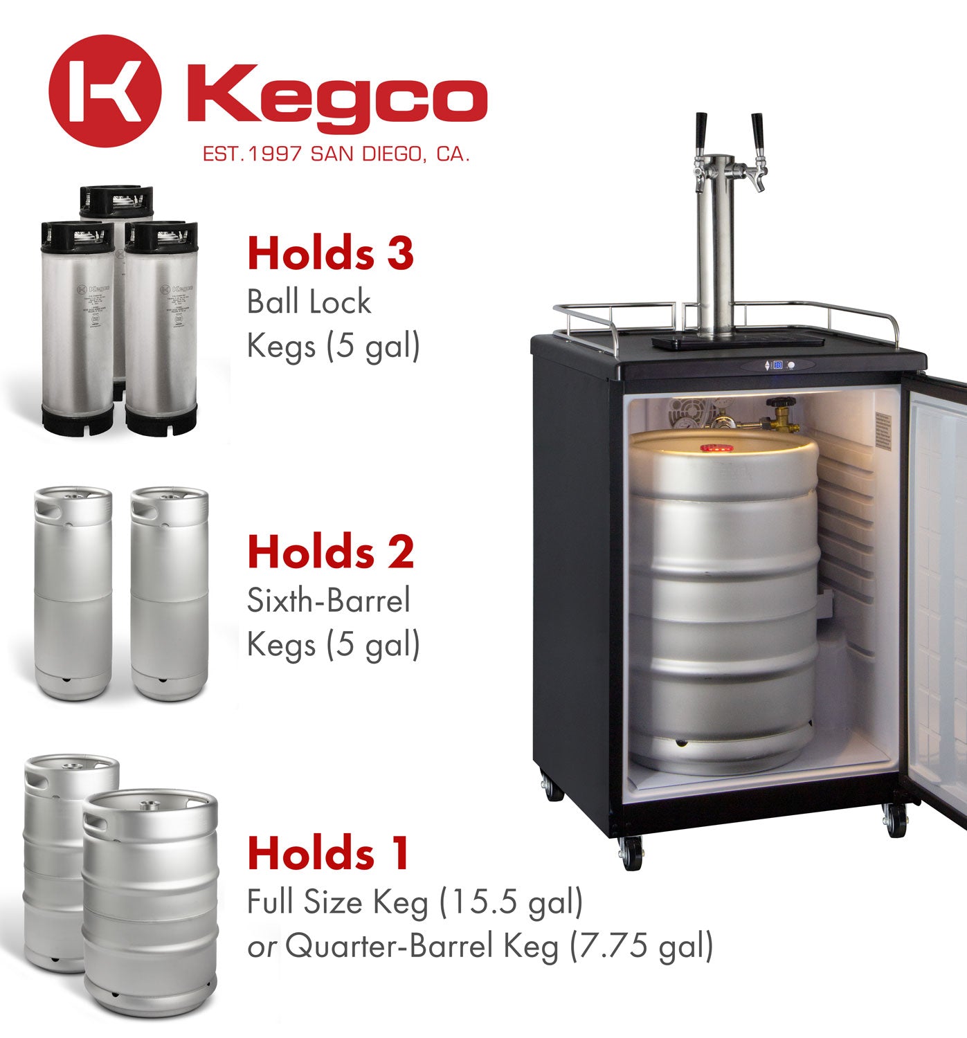 24" Wide Dual Tap Black Commercial/Residential Digital Kegerator-Kegerators-The Wine Cooler Club