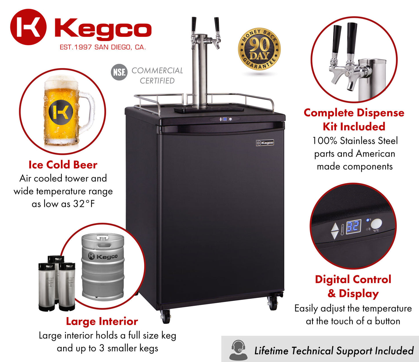 24" Wide Dual Tap Black Commercial/Residential Digital Kegerator-Kegerators-The Wine Cooler Club