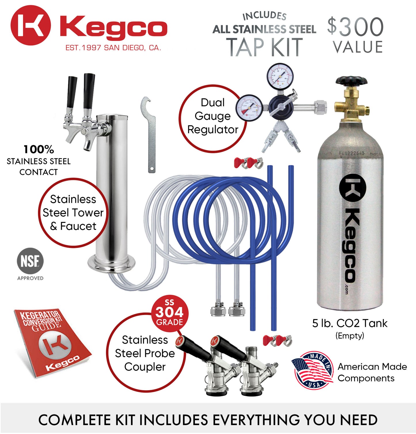 24" Wide Dual Tap Black Commercial/Residential Digital Kegerator-Kegerators-The Wine Cooler Club
