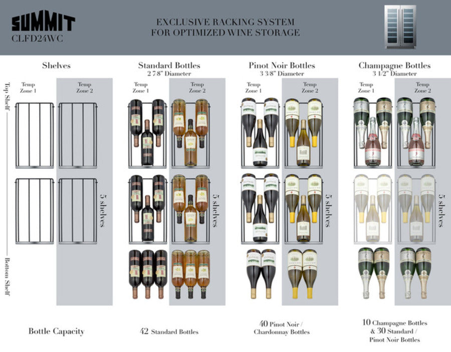 Summit 24" Wide Built-In Wine Cellar CLFD24WC-Wine Cellars-The Wine Cooler Club