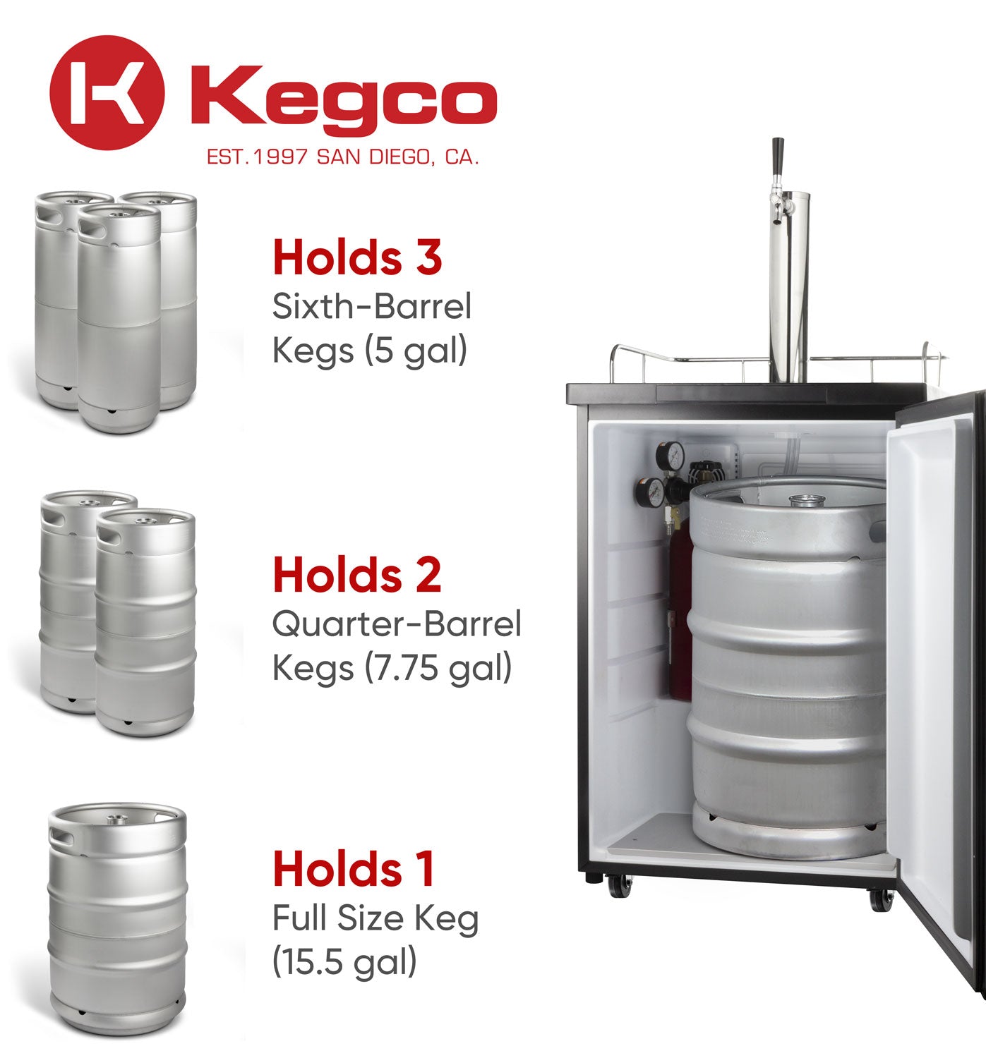24" Wide Cold Brew Coffee Single Tap Stainless Steel Kegerator-Kegerators-The Wine Cooler Club