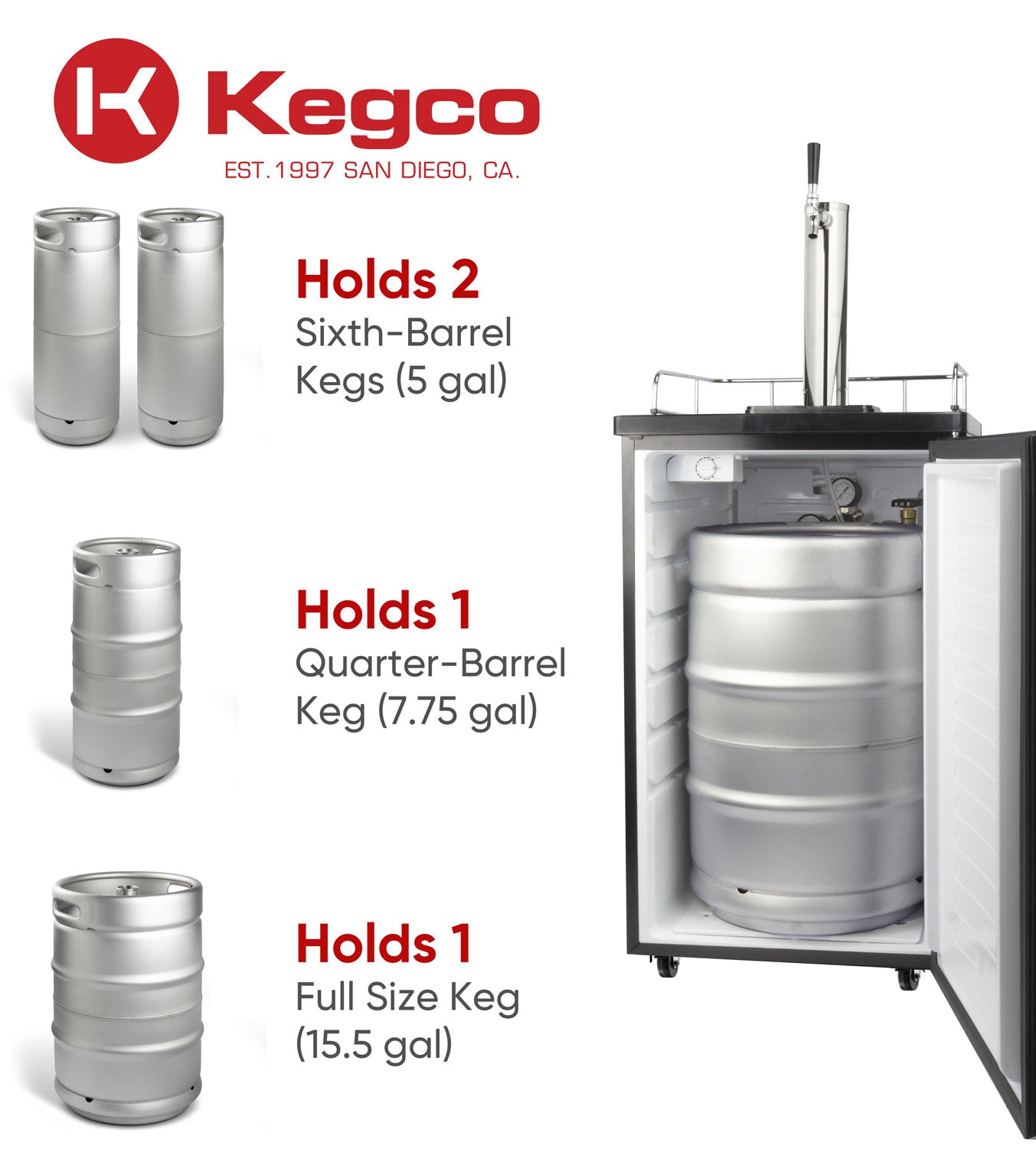 20" Wide Cold Brew Coffee Single Tap Stainless Steel Single Tap Kegerator-Kegerators-The Wine Cooler Club