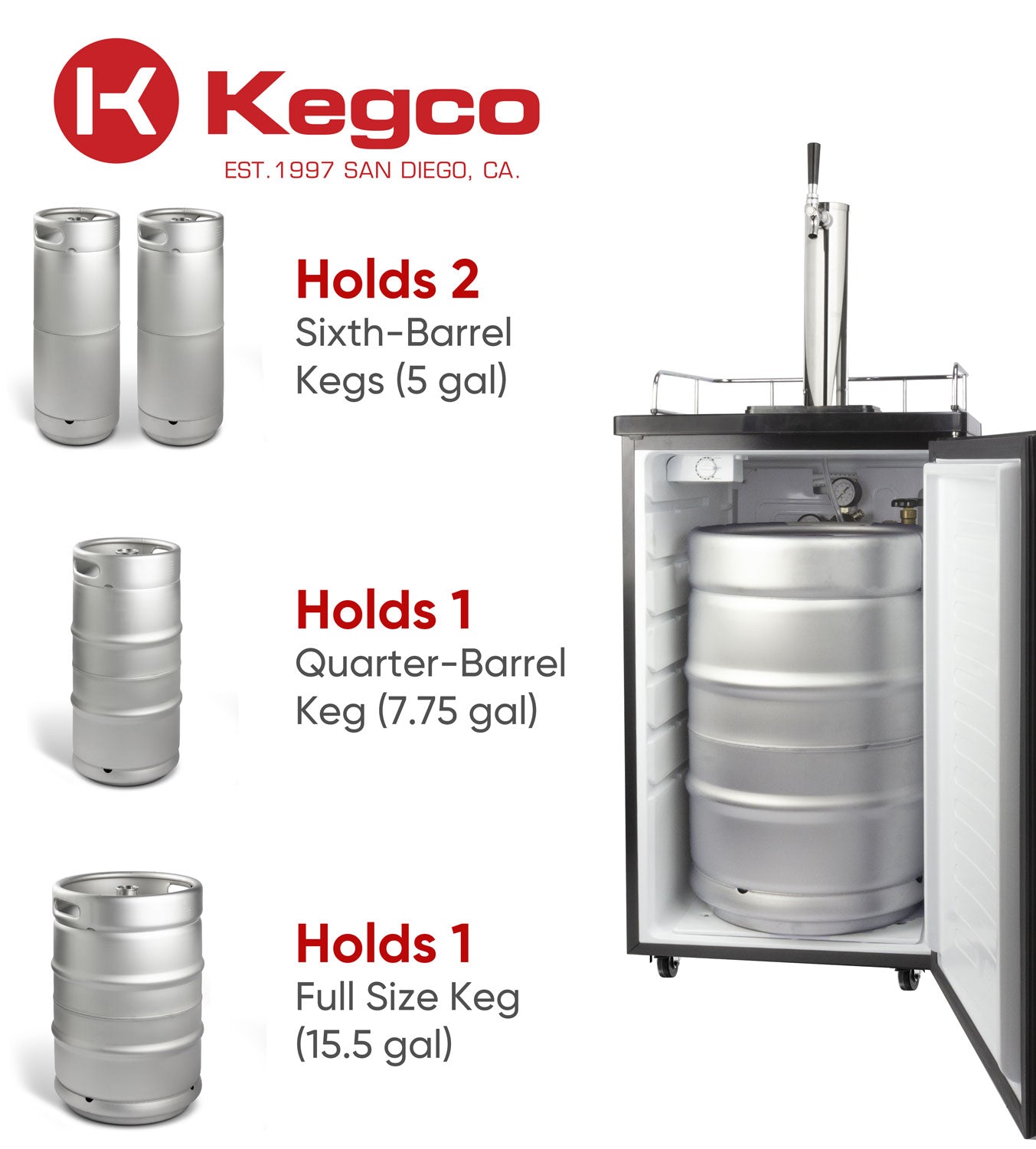 20" Wide Homebrew Single Tap Stainless Steel Kegerator-Kegerators-The Wine Cooler Club