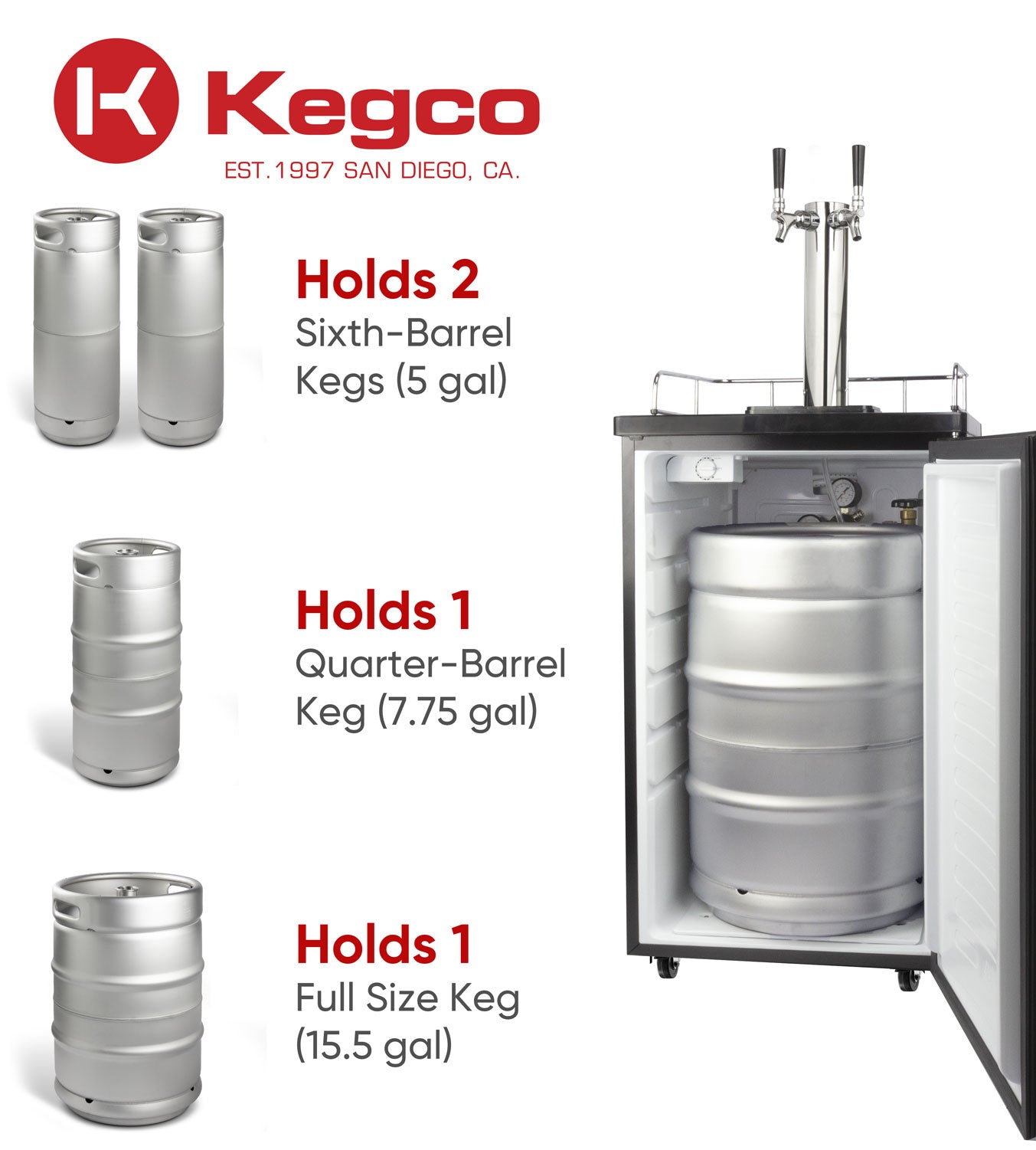 20" Wide Dual Tap Stainless Steel Kegerator-Kegerators-The Wine Cooler Club