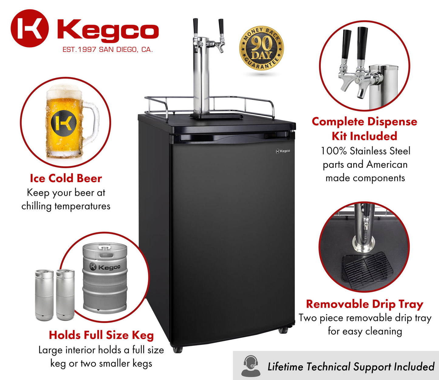 20" Wide Dual Tap Black Kegerator-Kegerators-The Wine Cooler Club