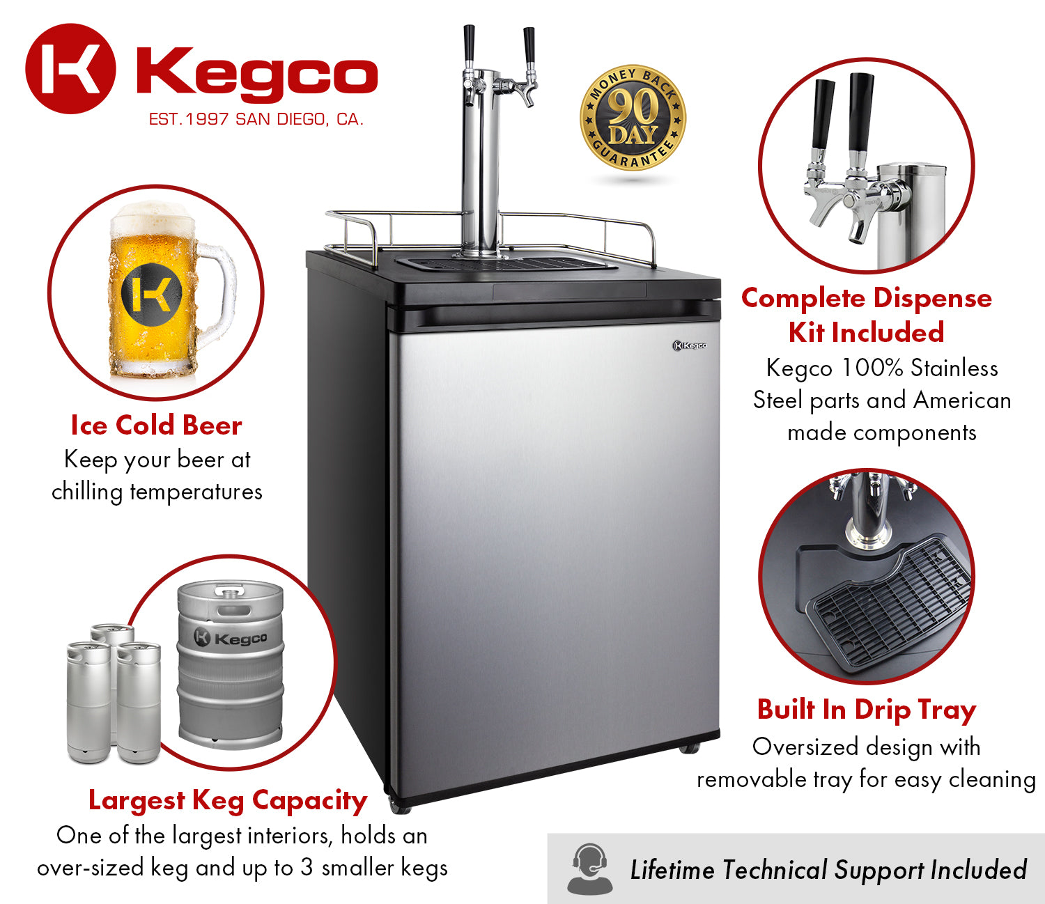 24" Wide Dual Tap Stainless Steel Kegerator-Kegerators-The Wine Cooler Club