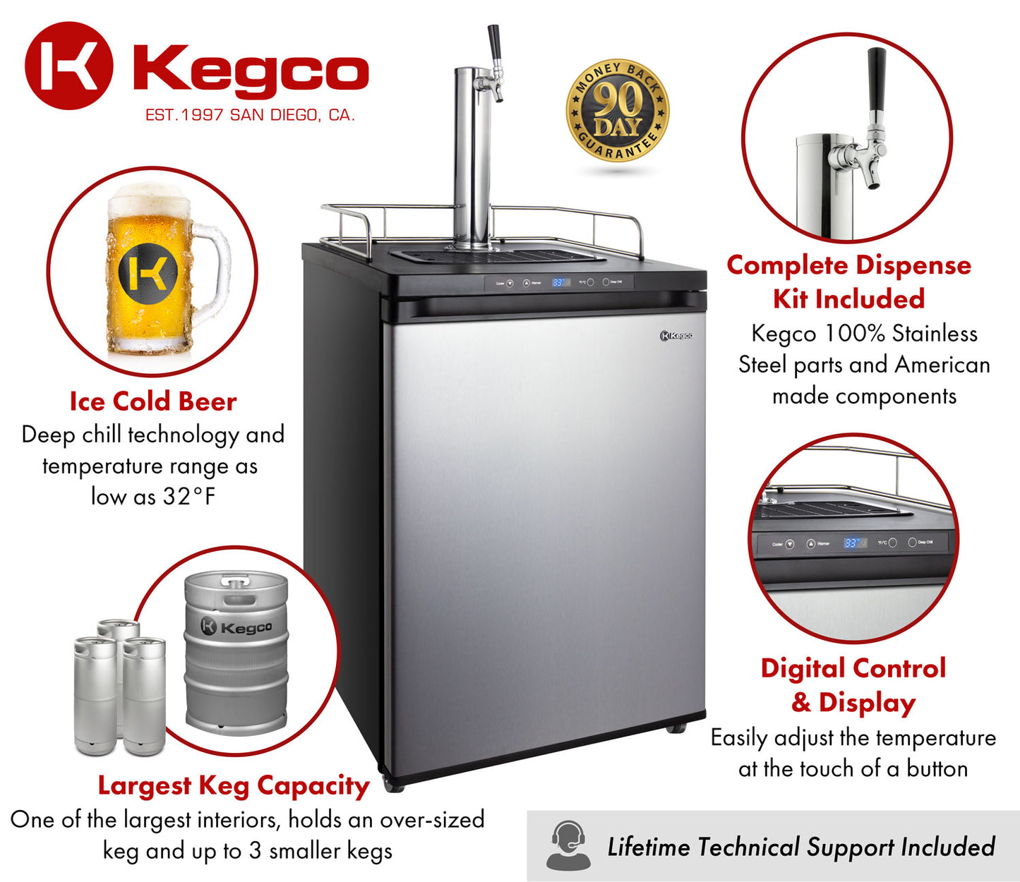 24" Wide Single Tap Stainless Steel Digital Kegerator-Kegerators-The Wine Cooler Club