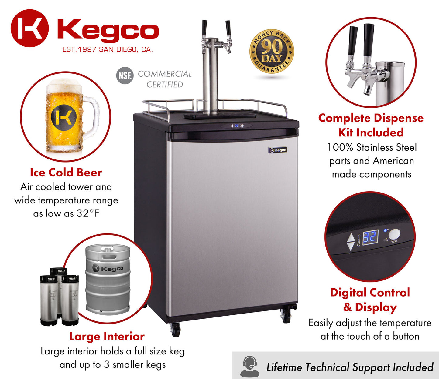 24" Wide Dual Tap Stainless Steel Commercial/Residential Digital Kegerator-Kegerators-The Wine Cooler Club