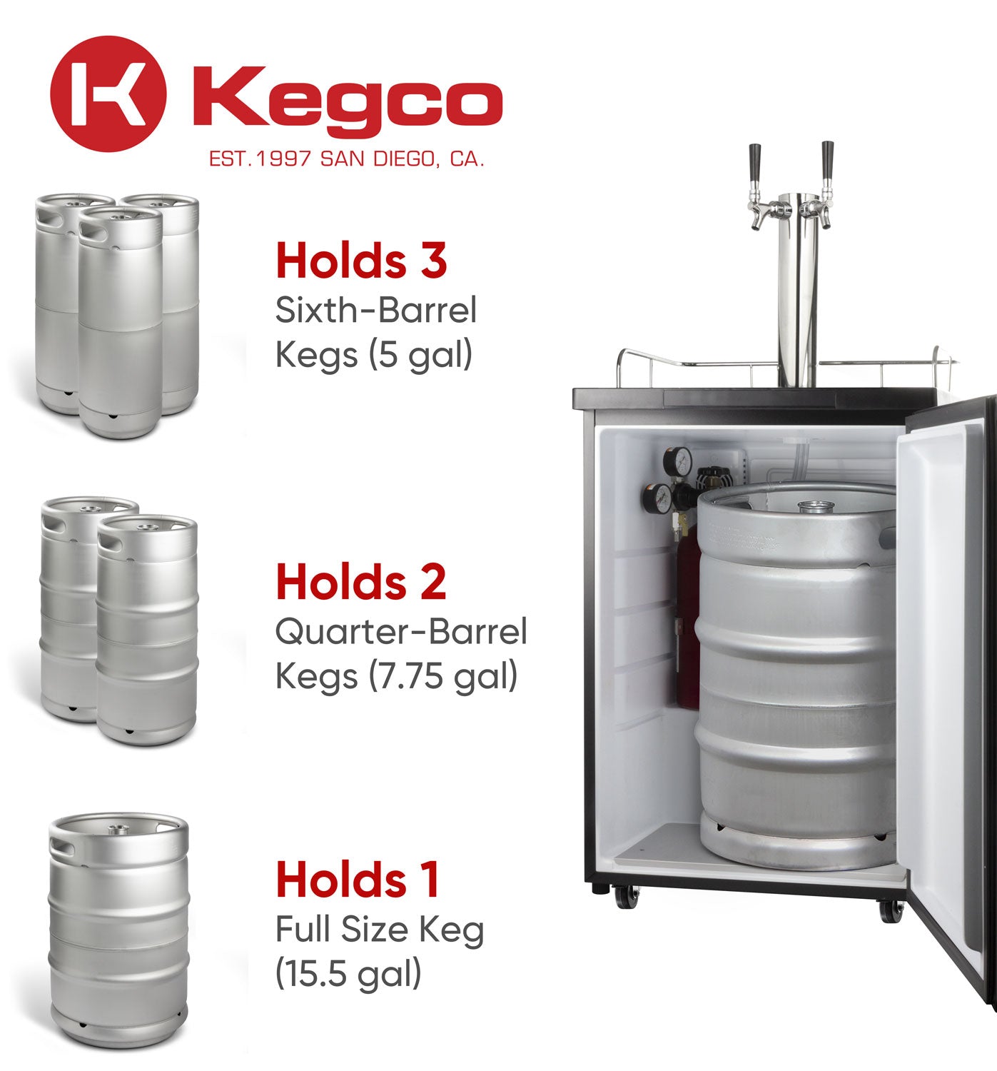 24" Wide Kombucha Dual Tap Stainless Steel Kegerator-Kegerators-The Wine Cooler Club