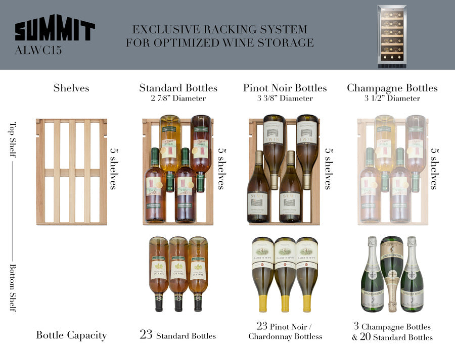 Summit 15" Wide Built-In Wine Cellar, ADA Compliant ALWC15-Wine Cellars-The Wine Cooler Club