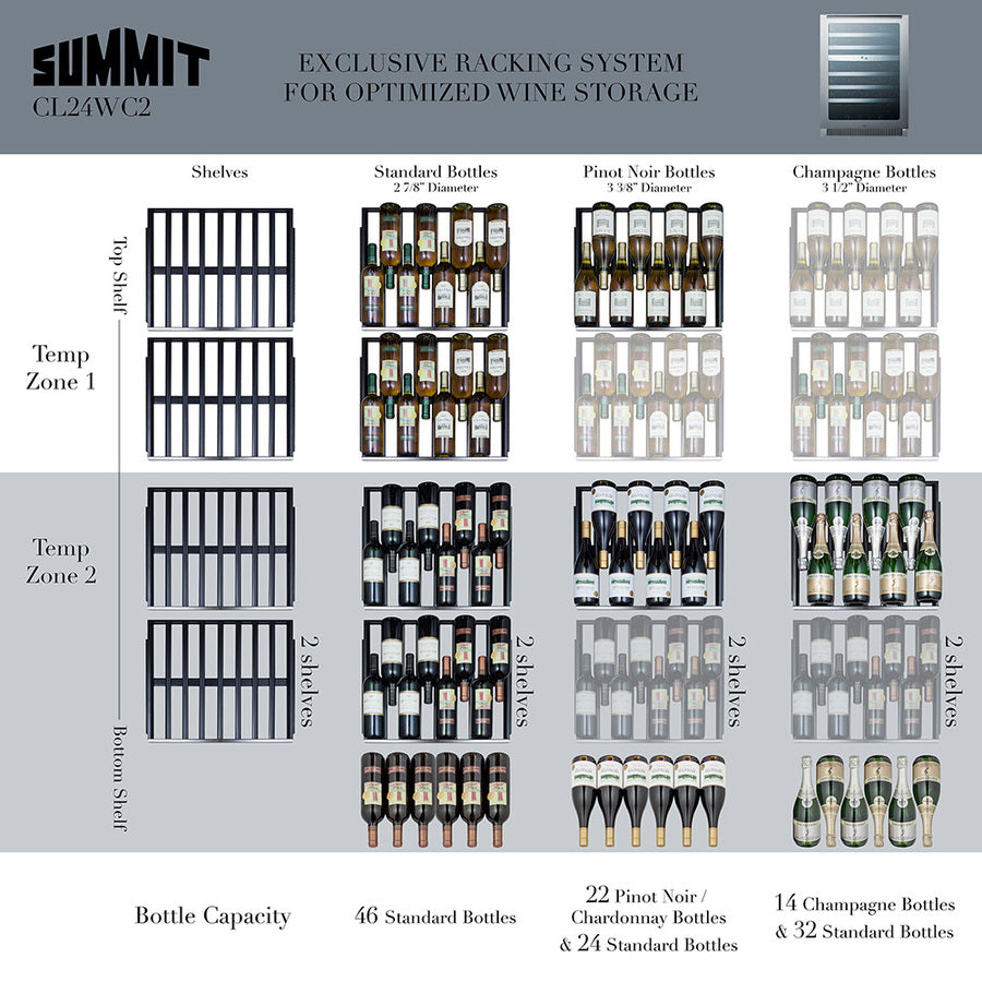 Summit 24" Wide Built-In Wine Cellar CL24WC2-Wine Cellars-The Wine Cooler Club