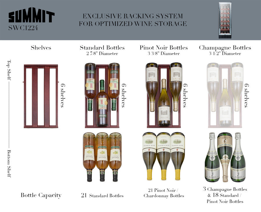 Summit 12" wide Built-In Wine Cellar SWC1224B-Wine Cellars-The Wine Cooler Club