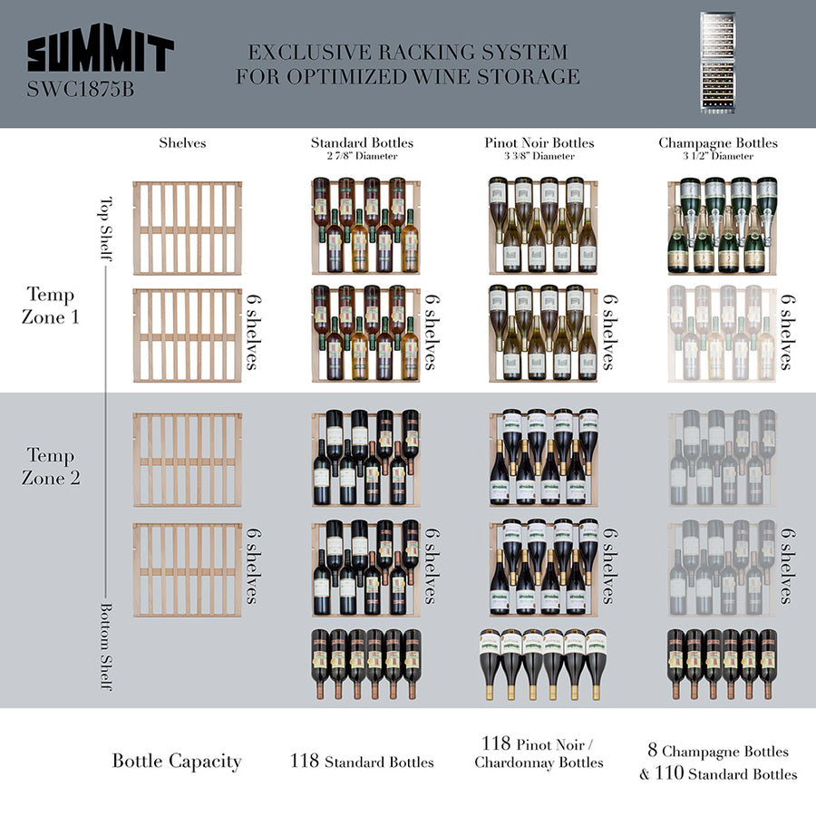 Summit 24" Wide Wine Cellar SWC1875B-Wine Cellars-The Wine Cooler Club