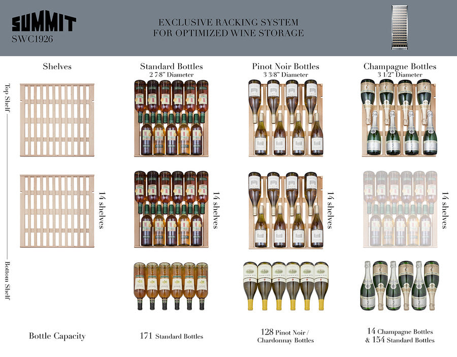 Summit 24" Wide Wine Cellar SWC1926-Wine Cellars-The Wine Cooler Club