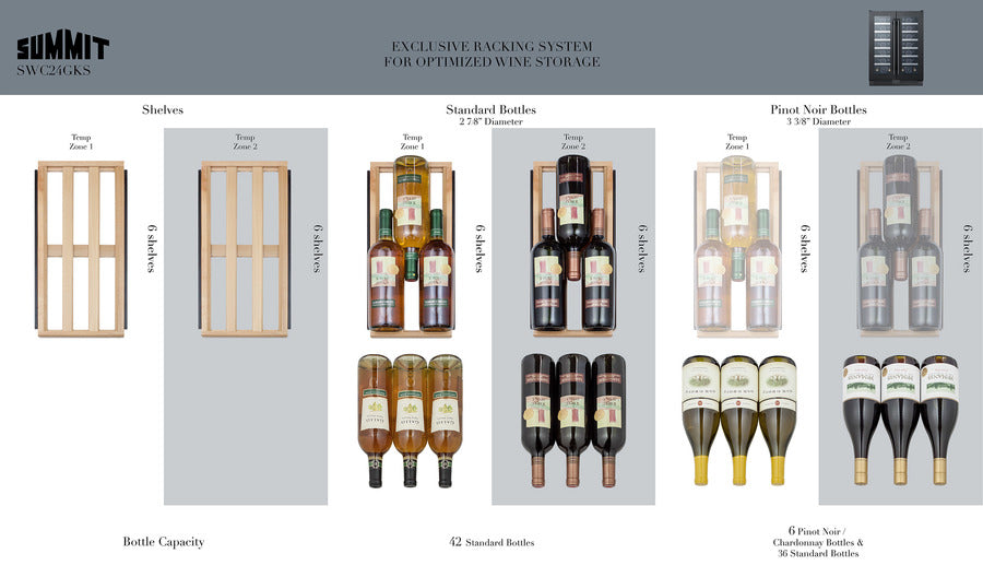 Summit 24" Wide Built-In Wine Cellar SWC24GKS-Wine Cellars-The Wine Cooler Club