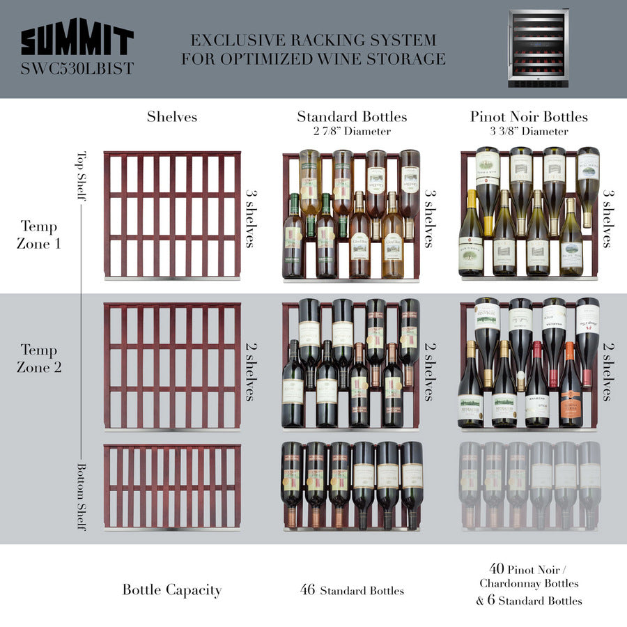 Summit 24" Wide Built-In Wine Cellar SWC530BLBISTCSS-Wine Cellars-The Wine Cooler Club