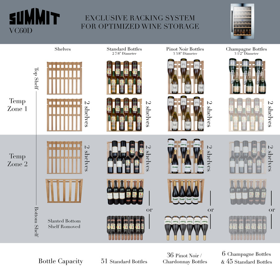 Summit 51 Bottle Integrated Wine Cellar VC60D-Wine Cellars-The Wine Cooler Club