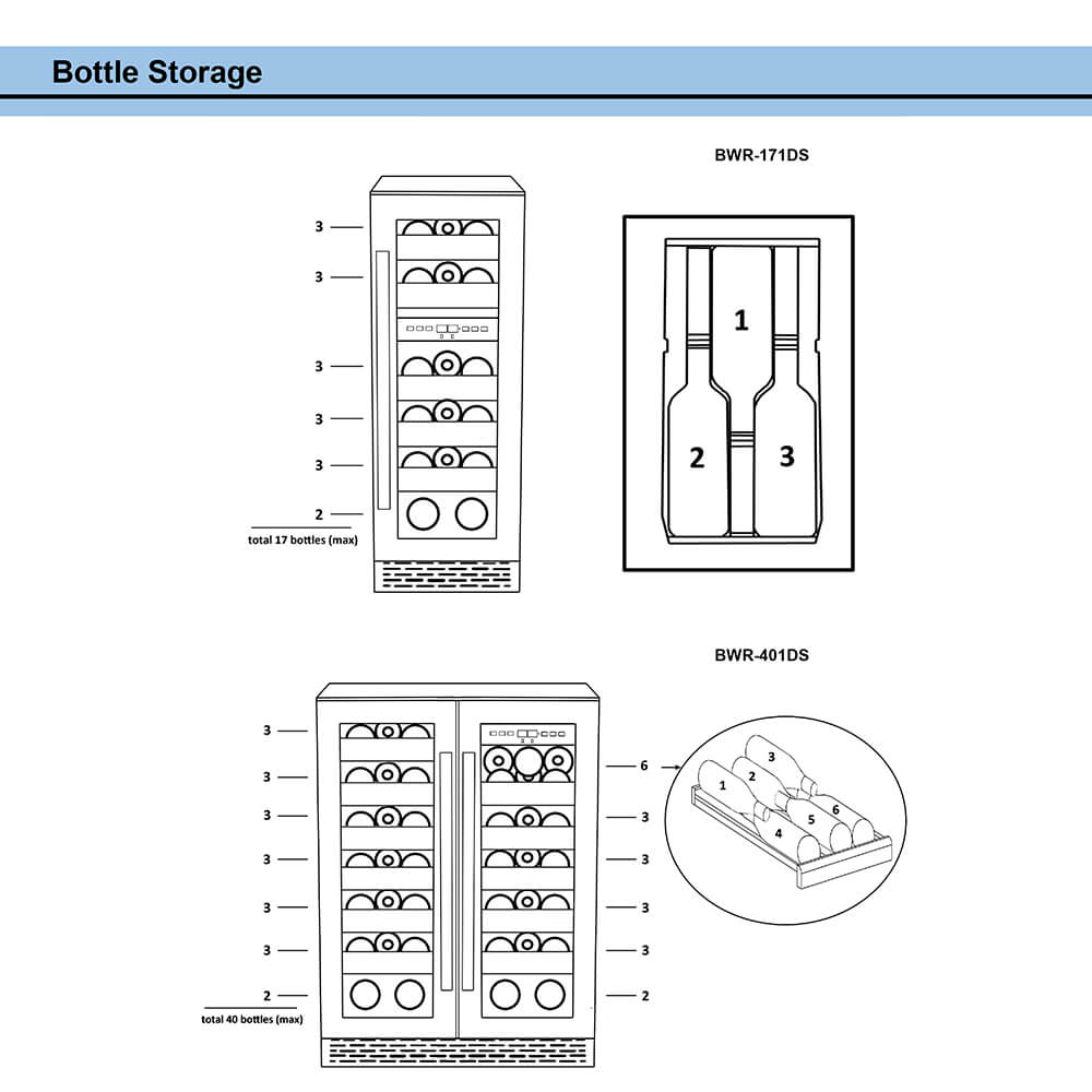 Whynter Wine Refrigerator Whynter BWR-171DS Elite 17 Bottle Seamless Stainless Steel Door Dual Zone Built-in Wine Refrigerator