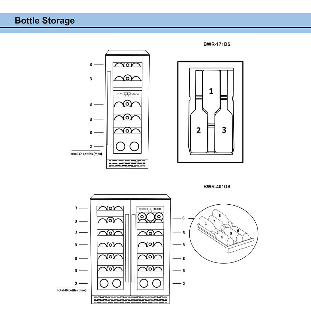 Whynter Wine Refrigerator Whynter BWR-401DS Elite 40 Bottle Seamless Stainless Steel Door Dual Zone Built-in Wine Refrigerator